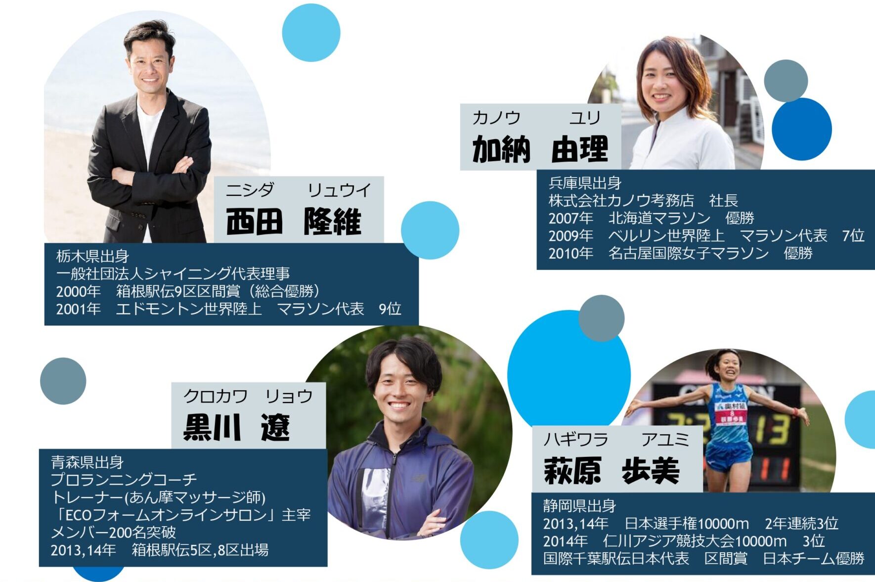 シーサイドマラソンクリニックin夢の島